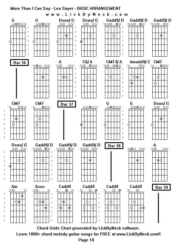 Chord Grids Chart of chord melody fingerstyle guitar song-More Than I Can Say - Leo Sayer - BASIC ARRANGEMENT,generated by LickByNeck software.